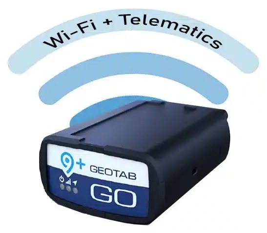 GPS Fleet Tracking Systems